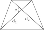L'area di un trapezio